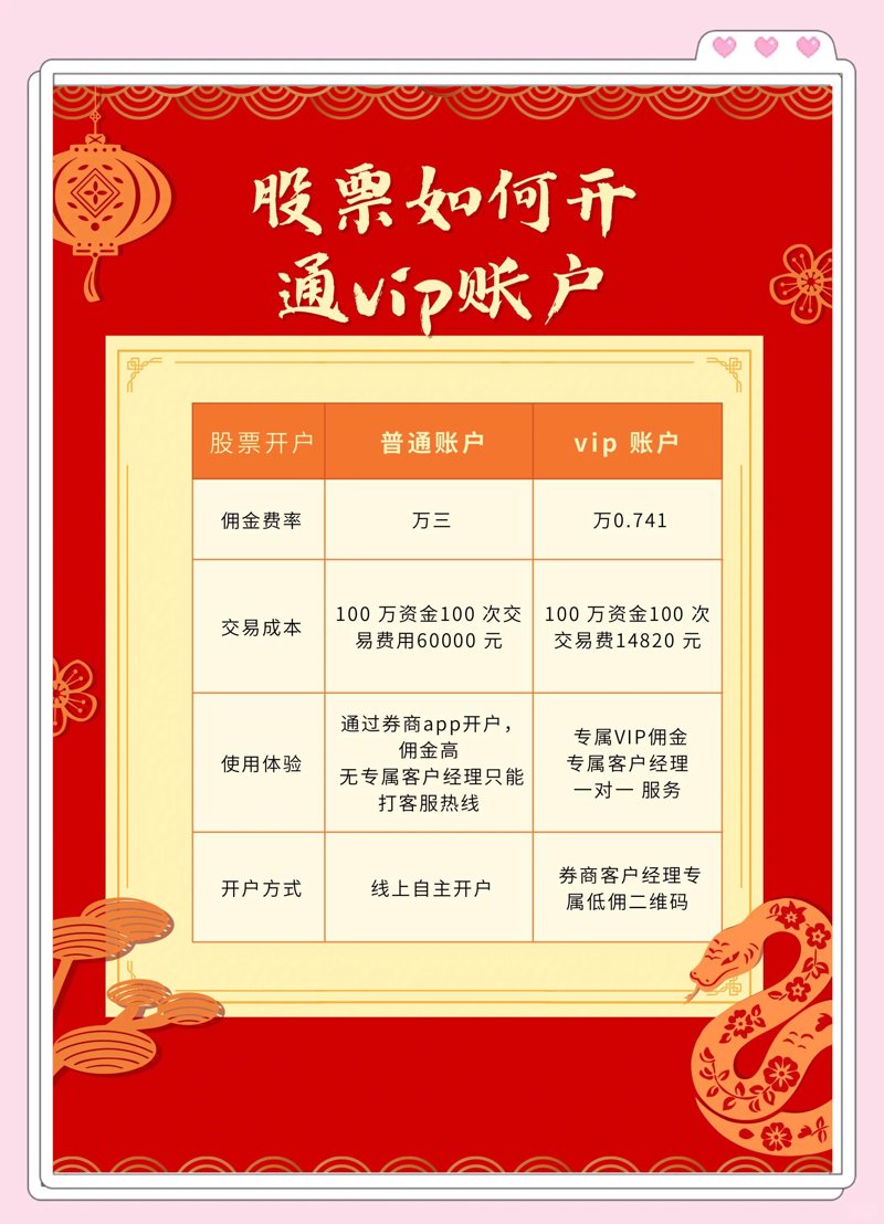 宁夏证券：资本市场的灯塔