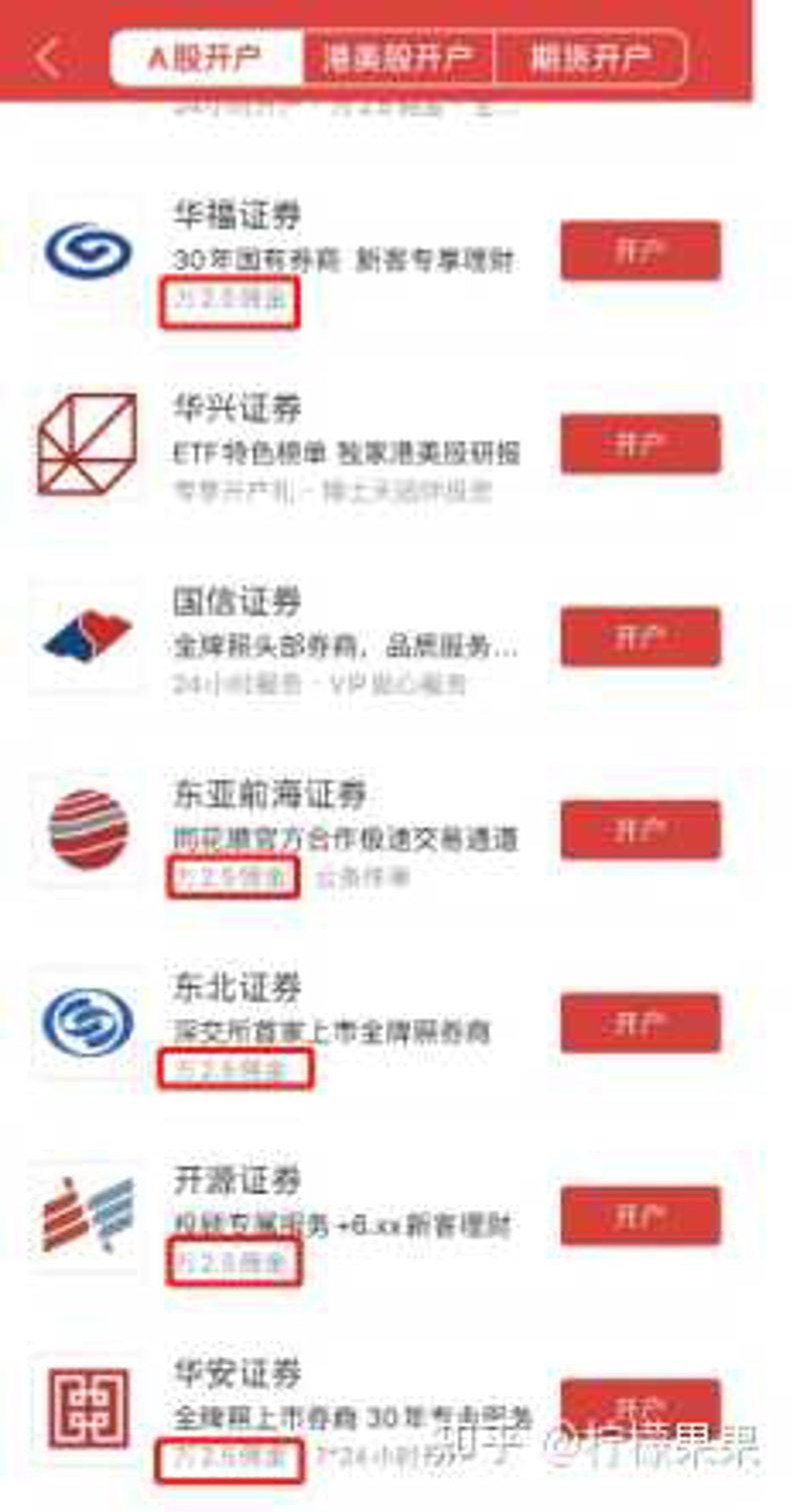 股票开户新趋势:线上开户成为主流
