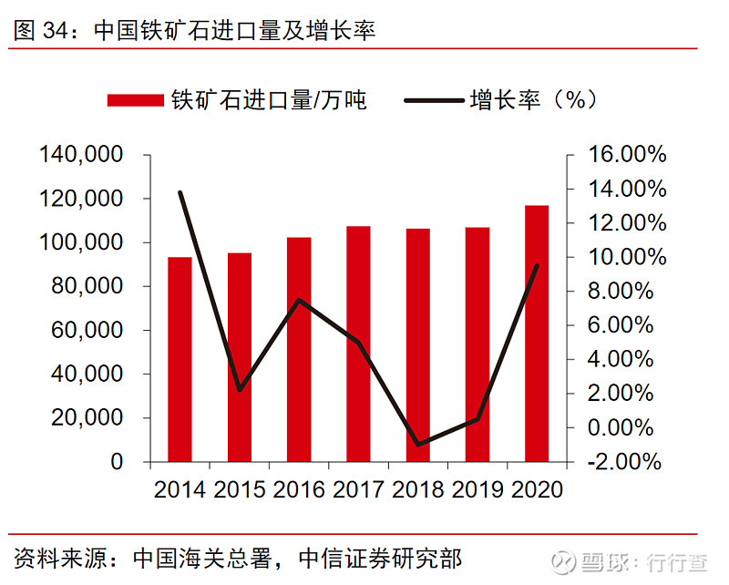 宁夏证券市场：金融创新的热土