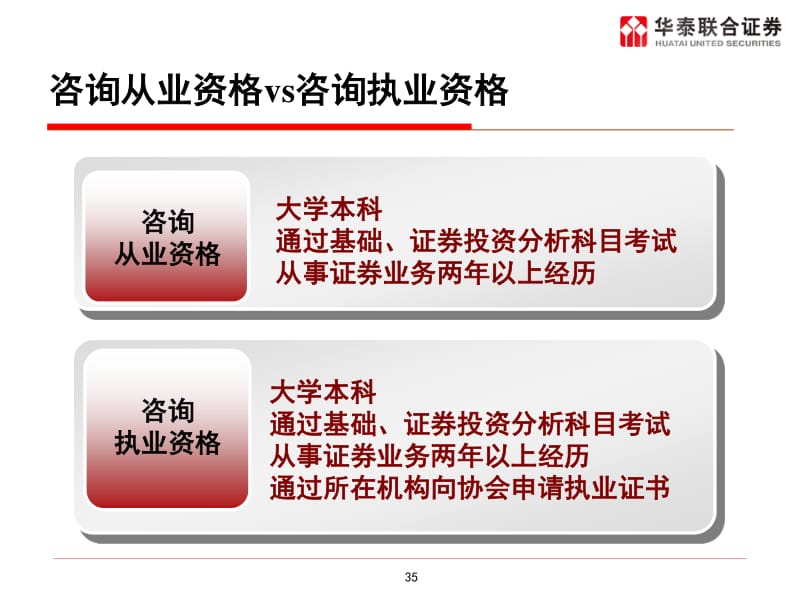 证券开户入门指南：轻松步入投资殿堂