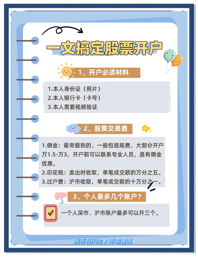 股票开户